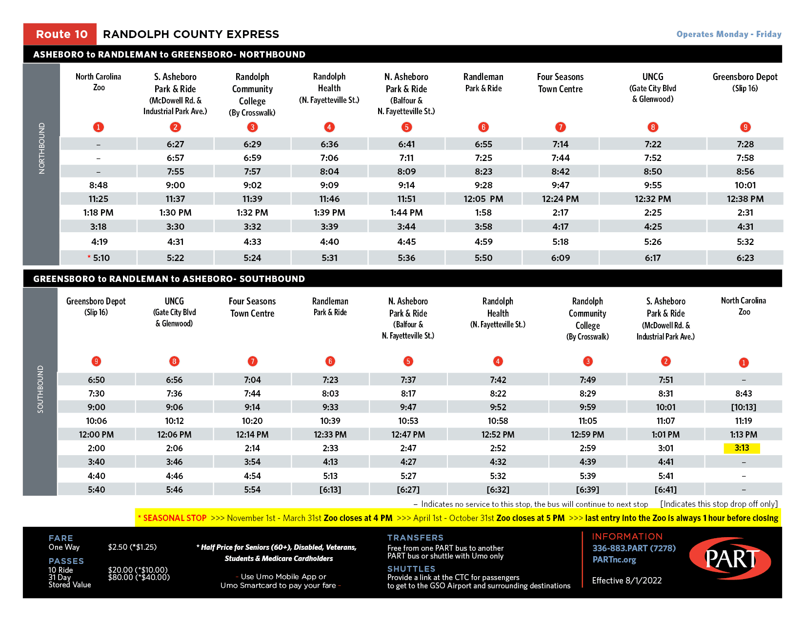 PART Rt 10 RANDOLPH_2022 RG ZOO CHANGES2